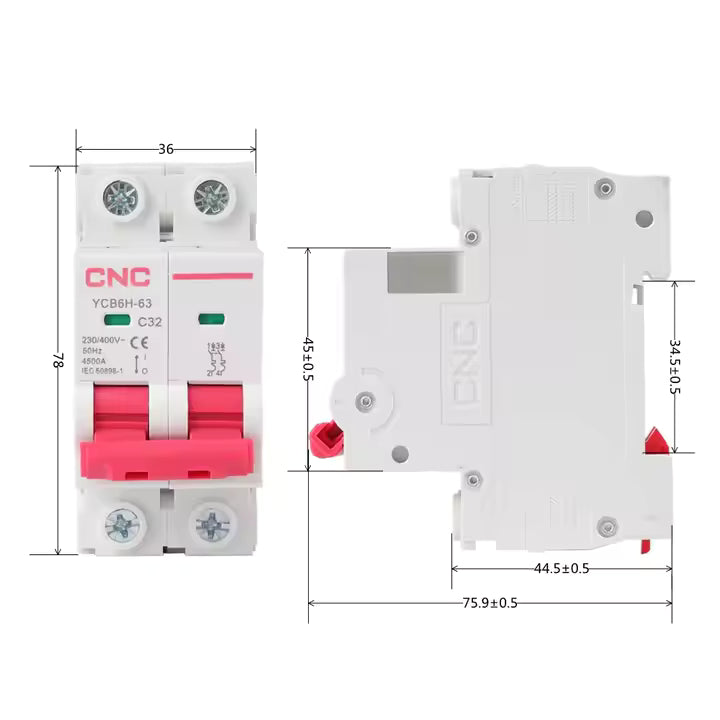 Meters and consumer units